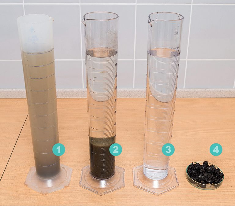 Merilniki: 1. Odpadna voda 2. Usedanje aktivnega blata 3. Očiščena voda, ki odteka v Savo 4. Dehidrirano odvišno blato