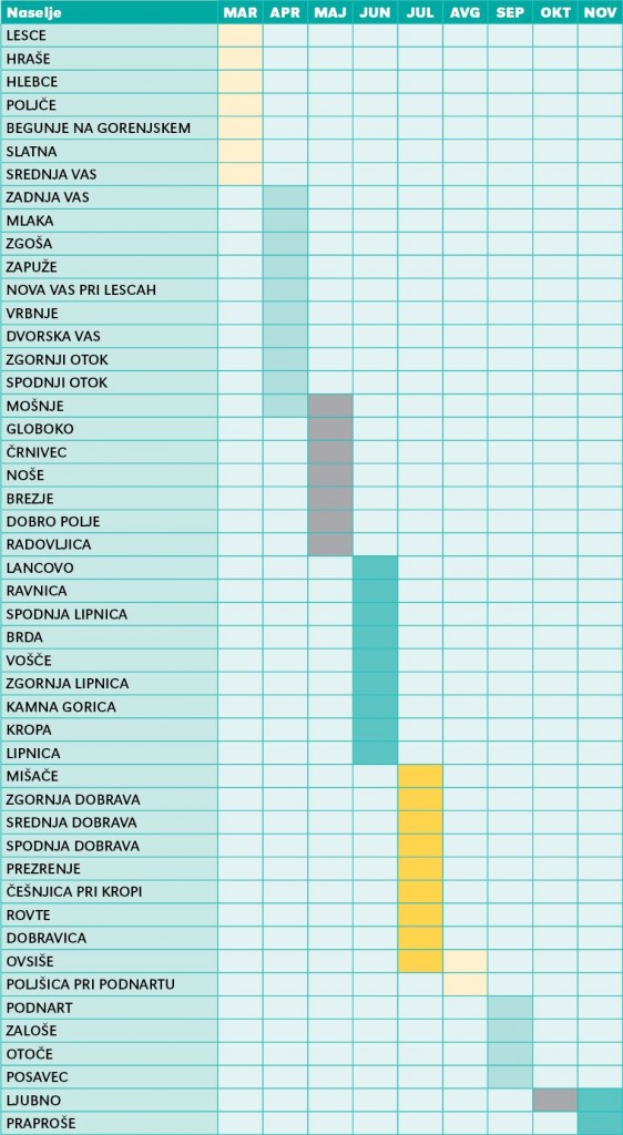 tabela_praznenje greznic_pokoncna_2026