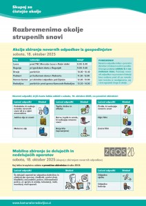 letak_okt2025_nevarni odpadki2